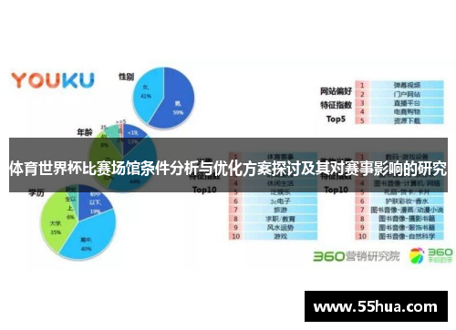 体育世界杯比赛场馆条件分析与优化方案探讨及其对赛事影响的研究