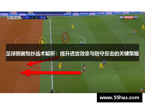 足球侧翼包抄战术解析：提升进攻效率与防守反击的关键策略