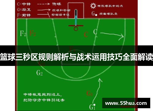 篮球三秒区规则解析与战术运用技巧全面解读