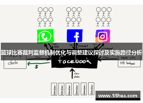 篮球比赛裁判监督机制优化与调整建议探讨及实施路径分析