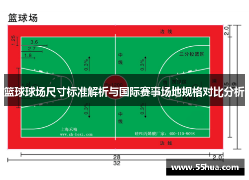 篮球球场尺寸标准解析与国际赛事场地规格对比分析