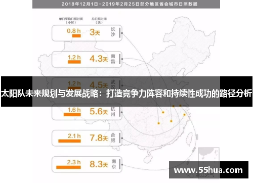 太阳队未来规划与发展战略：打造竞争力阵容和持续性成功的路径分析