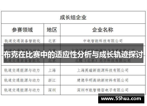布克在比赛中的适应性分析与成长轨迹探讨
