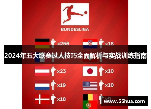 2024年五大联赛过人技巧全面解析与实战训练指南