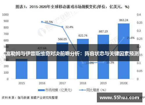 富勒姆与伊普斯维奇对决前瞻分析：阵容状态与关键因素预测