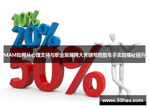 MAM如何从心理支持与职业发展两大关键帮助前车手实现福祉提升