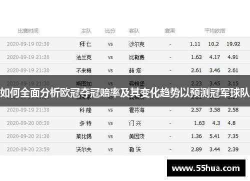 如何全面分析欧冠夺冠赔率及其变化趋势以预测冠军球队
