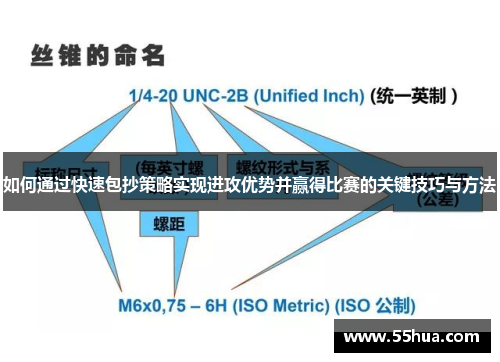 如何通过快速包抄策略实现进攻优势并赢得比赛的关键技巧与方法