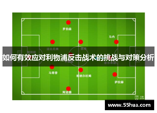 如何有效应对利物浦反击战术的挑战与对策分析
