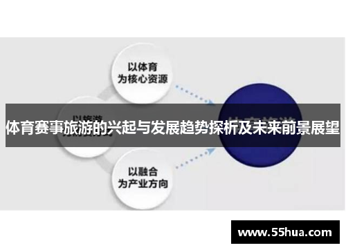 体育赛事旅游的兴起与发展趋势探析及未来前景展望