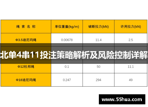 北单4串11投注策略解析及风险控制详解
