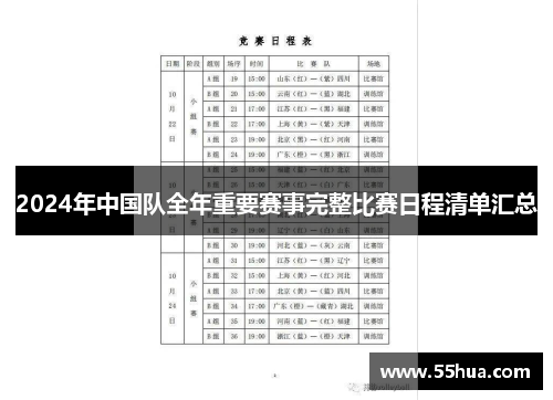2024年中国队全年重要赛事完整比赛日程清单汇总