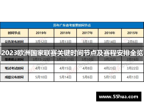 2023欧洲国家联赛关键时间节点及赛程安排全览