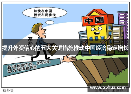提升外资信心的五大关键措施推动中国经济稳定增长